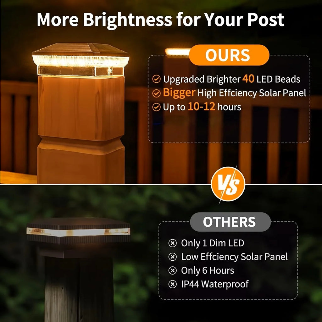 6/12 Pack 4x4 Solar Post Lights Outdoor, 40 LEDs 30 Lumens Fence Post Solar Lights Outdoor with 3 Modes