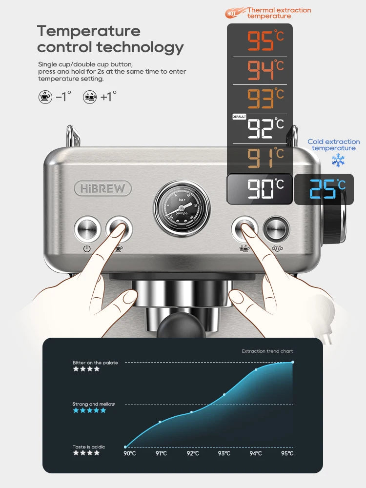 20Bar Semi Automatic Espresso Coffee Machine Temperature Adjustable 58mm Portafilter Cold/Hot Coffee Maker Metal CaseH10A