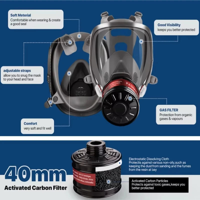 16IN1 Full Face Gas Mask Chemical Respirator with 40mm Filter Activated Carbon Safety Protection for Survival