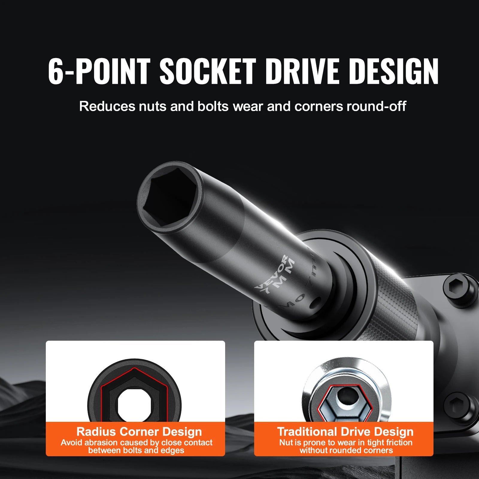 1/2" Drive Impact Socket Set  6 Point Cr-V Alloy Steel for Auto Repair Easy-to-Read Size Markings Rugged Construction