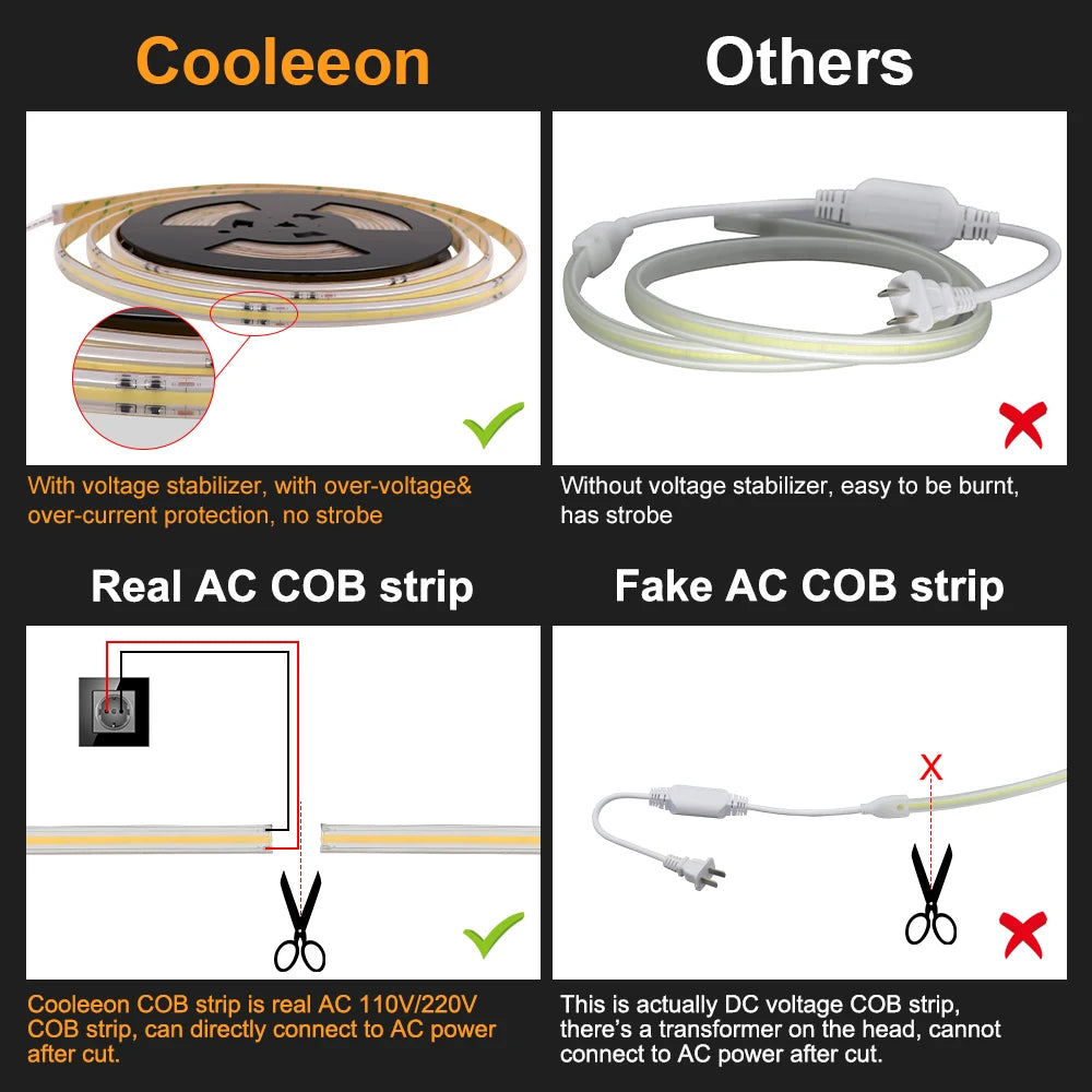 AC 110V 220V COB LED Strip Flexible Neon Light Bar IP67 Driverless High Bright 5m 10m 20m 30m 50m FOB COB Linear Tape LED CRI 90
