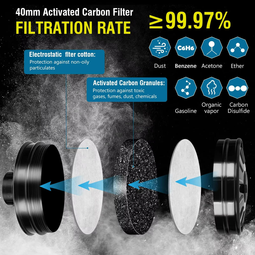 16IN1 Full Face Gas Mask Chemical Respirator with 40mm Filter Activated Carbon Safety Protection for Survival