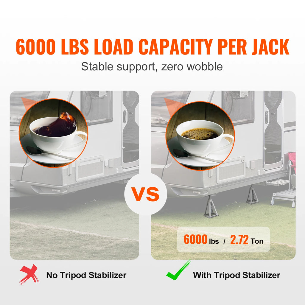 RV Stabilizer Jacks, 4 Pack Aluminum RV Leveling Jacks, Per Jack 6000 Lbs , RV Stack Jacks for RV Travel Trailer Camper