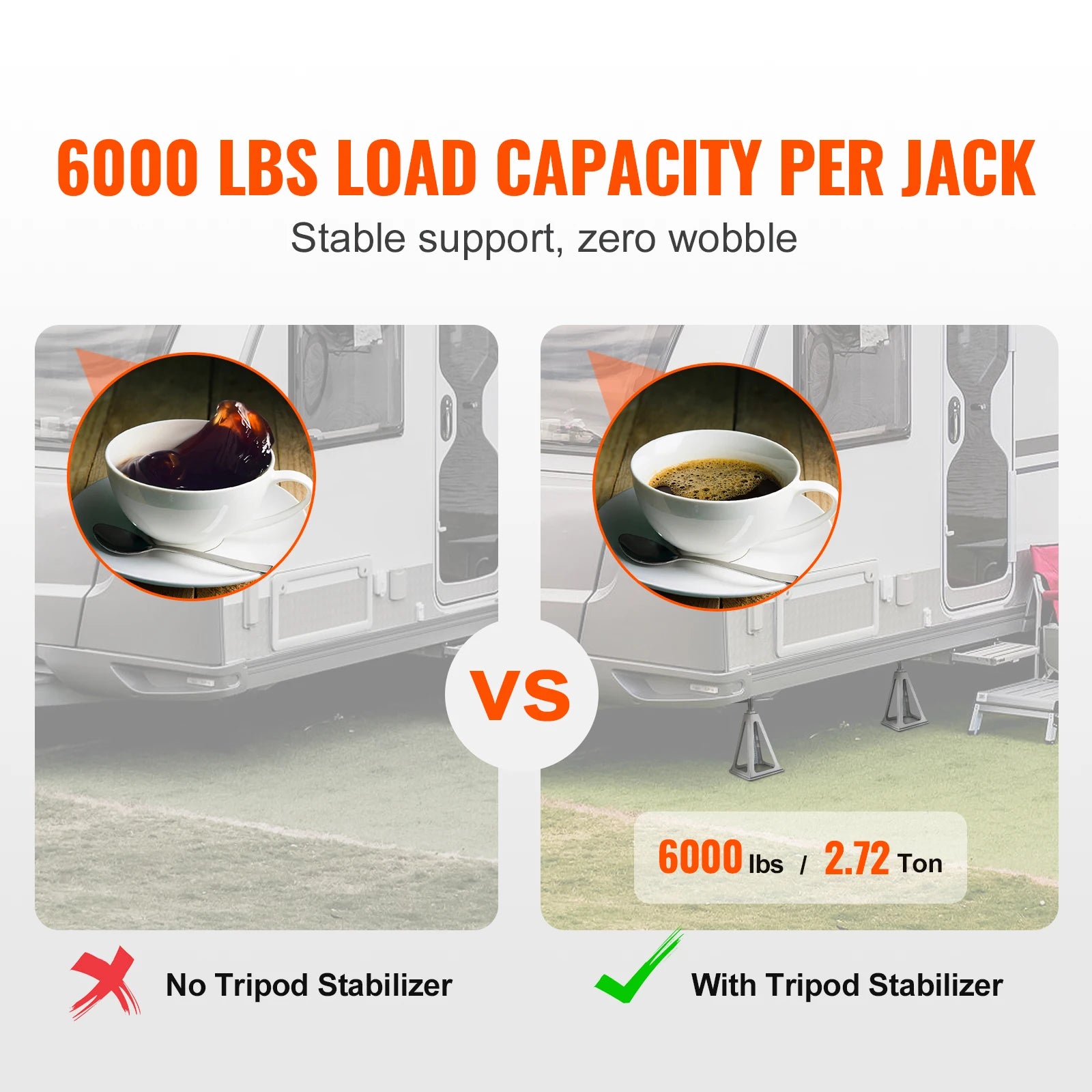 RV Stabilizer Jacks, 4 Pack Aluminum RV Leveling Jacks, Per Jack 6000 Lbs , RV Stack Jacks for RV Travel Trailer Camper