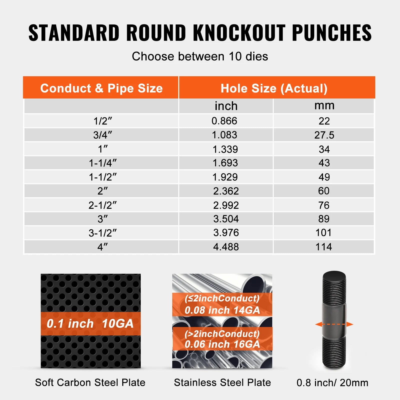 15Ton Hydraulic Knockout Punch Driver Kit 1/2"-4" 10 Dies Carbon Steel Sheet Hole Opener Repair Tool