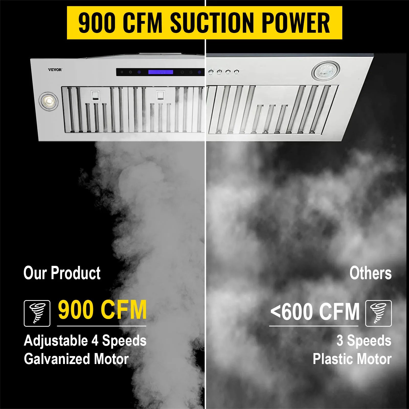 Built-in Range Hood 800/900CFM 3/4-Speed 30/36 Inch Stainless Steel with LED Lights Baffle Filters Ducted Convertible