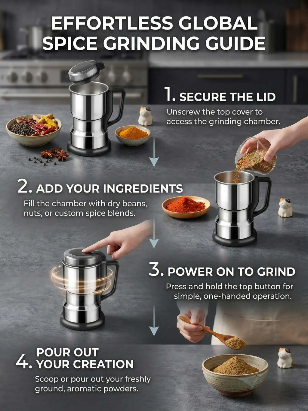Multi-functional Electric Grinder, High-Power Food-grade Coffee & Grain Grinder,Coffee Lovers & Baby Complementary Food