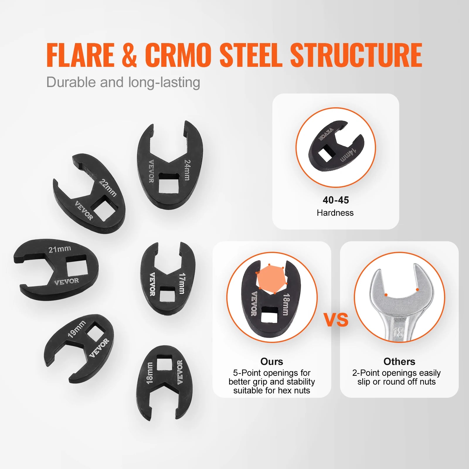 14/15/20/24PCs Crowfoot Wrench Set 1/2" 3/8" Drive Crows Foot Wrench Set CR-MO Steel Crowfoot Wrench Set