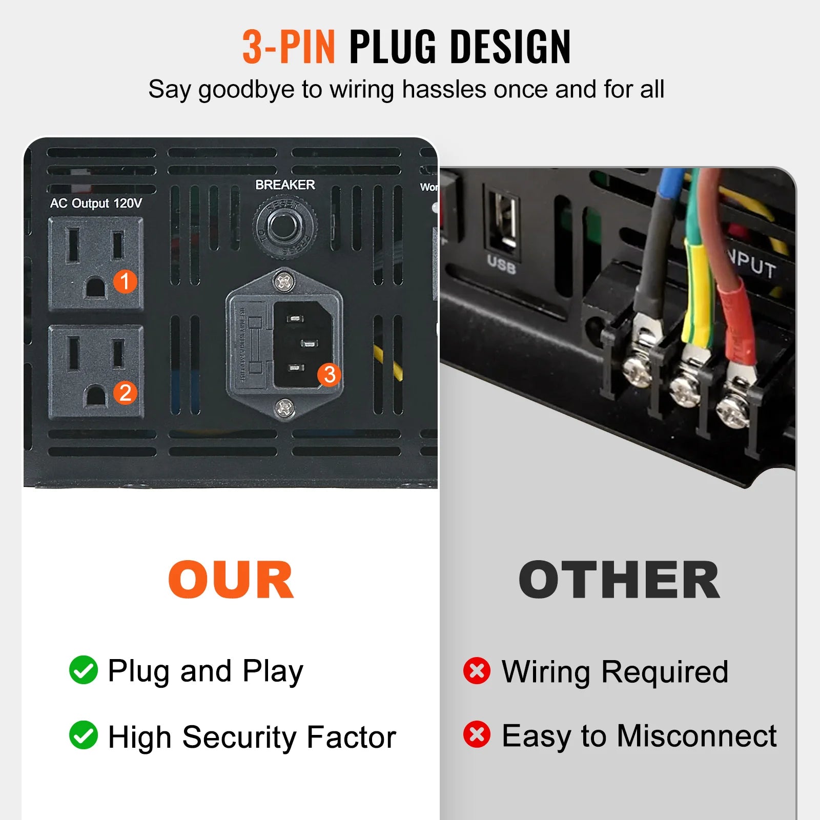 SucceBuy 2000W/2500W  Battery Backup System LCD Display Auto Switches to Battery Inverter Power for Emergency Power Use