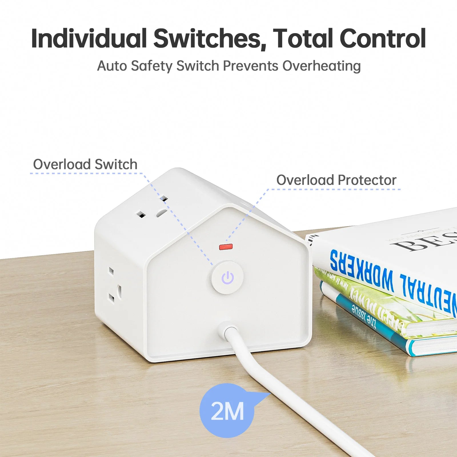 US-standard mini socket with PD18W fast charging, new and creative socket design, 2-meter extension cord, suitable for office,