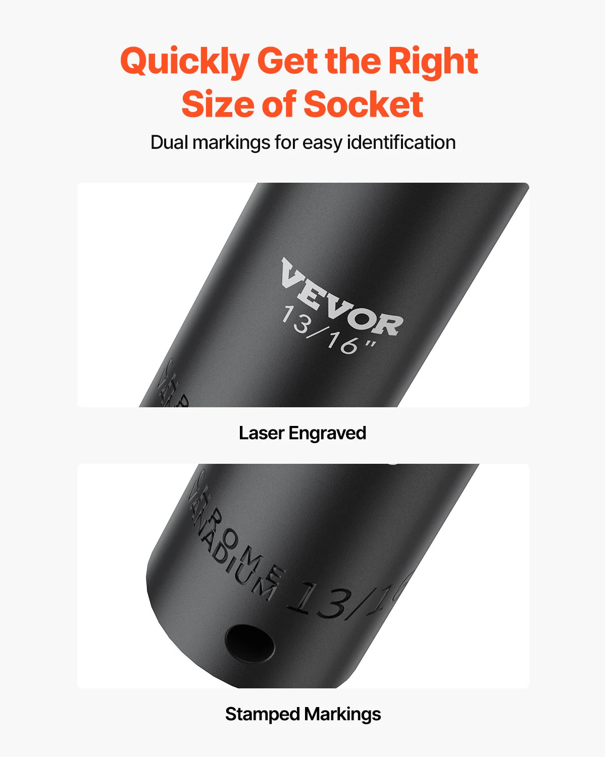 Impact Socket Set 1/2" Impact Sockets Deep Socket 6-Point Sockets 1/2 Inches Drive Socket Impact 3/8 inch 1-1/2 inch