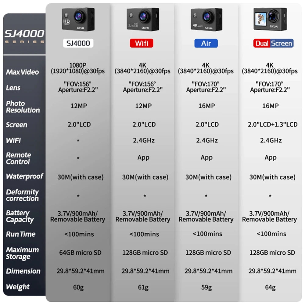 SJCAM SJ4000 Dual Screen 4K Action Camera Wireless Wifi H.264  Sports Pro Cam Motorcycle Bicycle Connect to Android APP