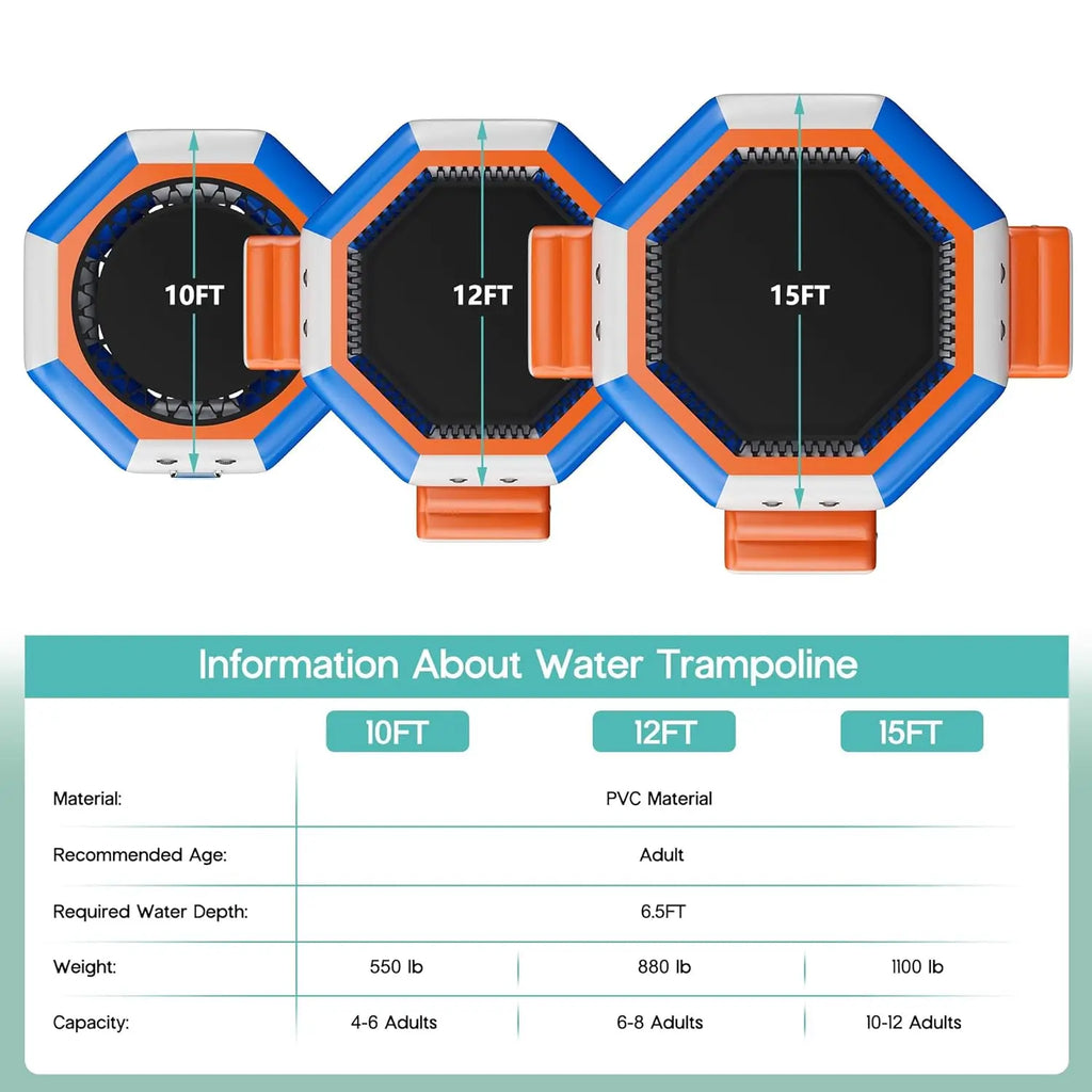 Inflatable Water Trampoline, 15FT Floating Water Bouncer with 3 Platforms, High Elastic Net, Durable PVC, Large, Customized