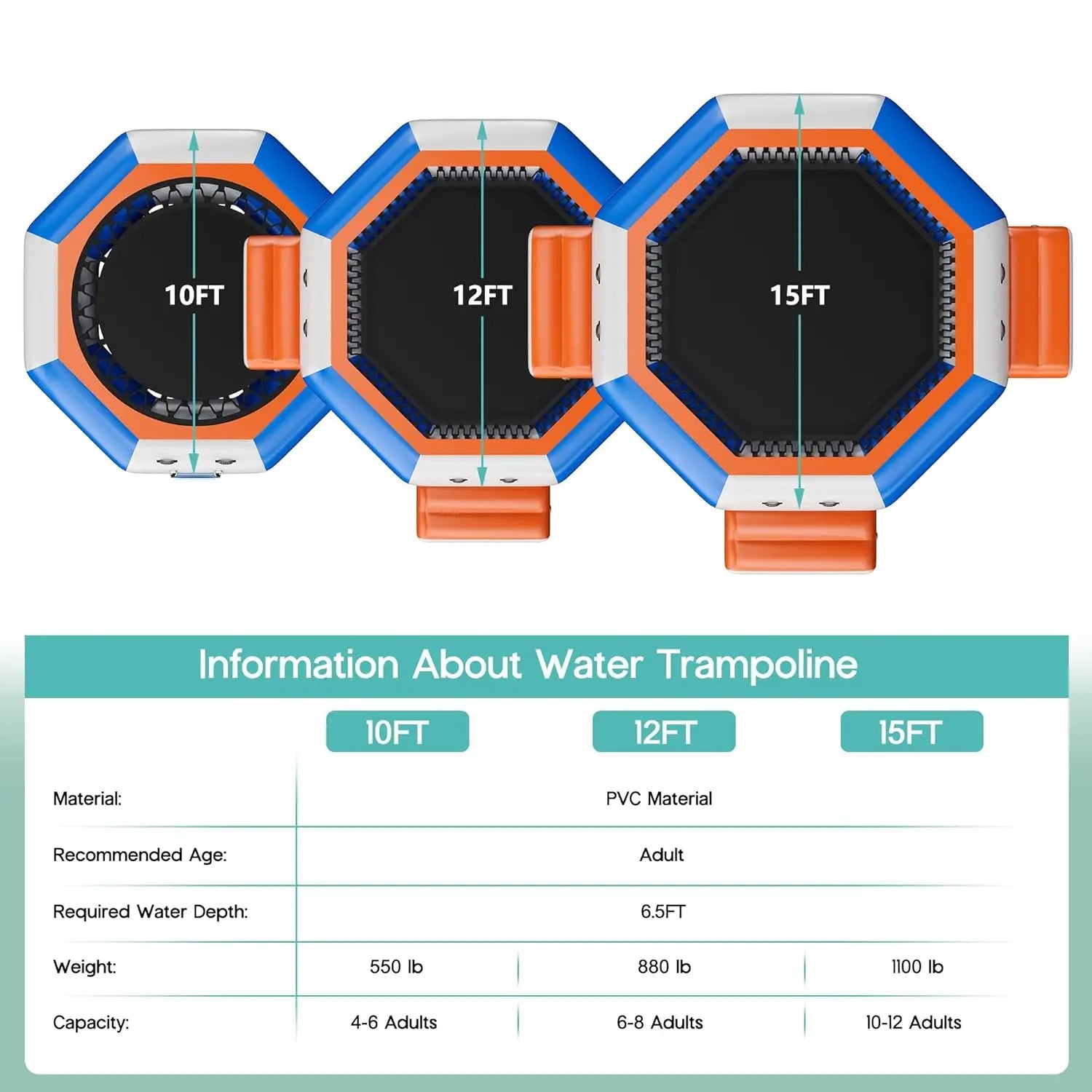 Inflatable Water Trampoline, 15FT Floating Water Bouncer with 3 Platforms, High Elastic Net, Durable PVC, Large, Customized