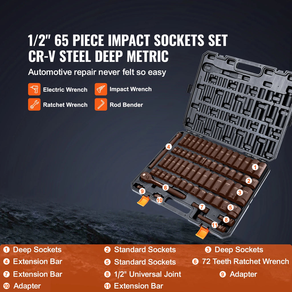 1/2" Drive Impact Socket Set  6 Point Cr-V Alloy Steel for Auto Repair Easy-to-Read Size Markings Rugged Construction