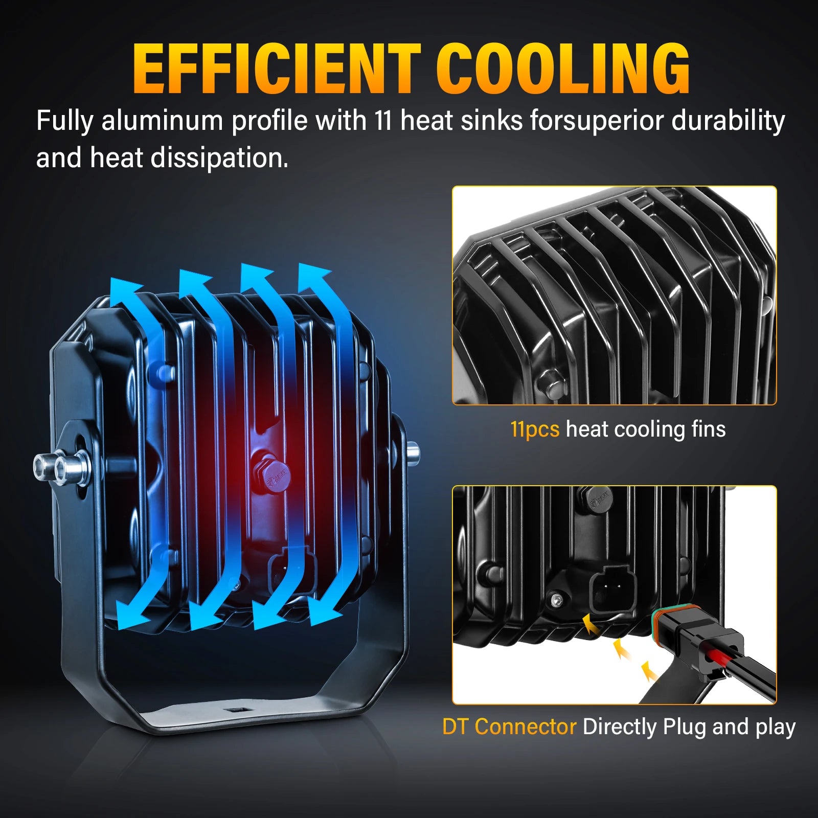 33‘’ 39.5‘’ 46‘’ 52’‘ 30W Cube LED Work Light Spot Flood Combo Beam 5500K Off-Road Driving Lamp for Car ATV UTV Truck Motorcycle