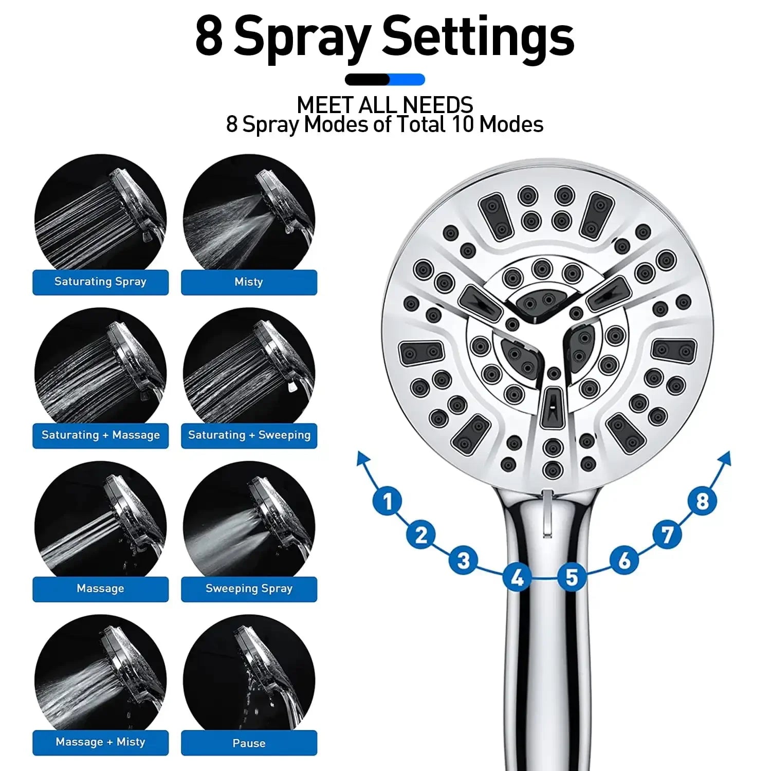Shower Head with Handheld, High Pressure 10 Modes with 59" Stainless Steel Hose Adjustable Holder