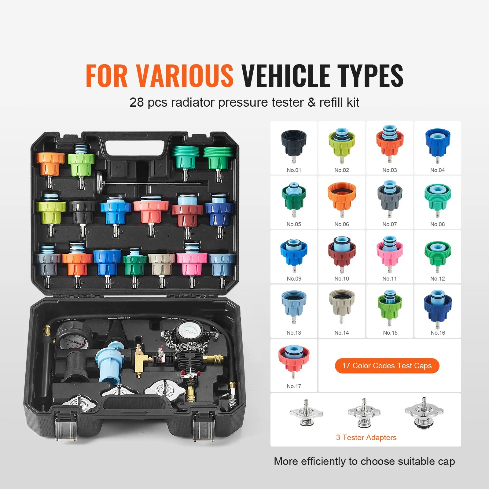 28 Pcs Universal Radiator Pressure Tester Kit Manual Pump Color-coded Steel Test Cap Adapter Toolbox For Car Motorcycle