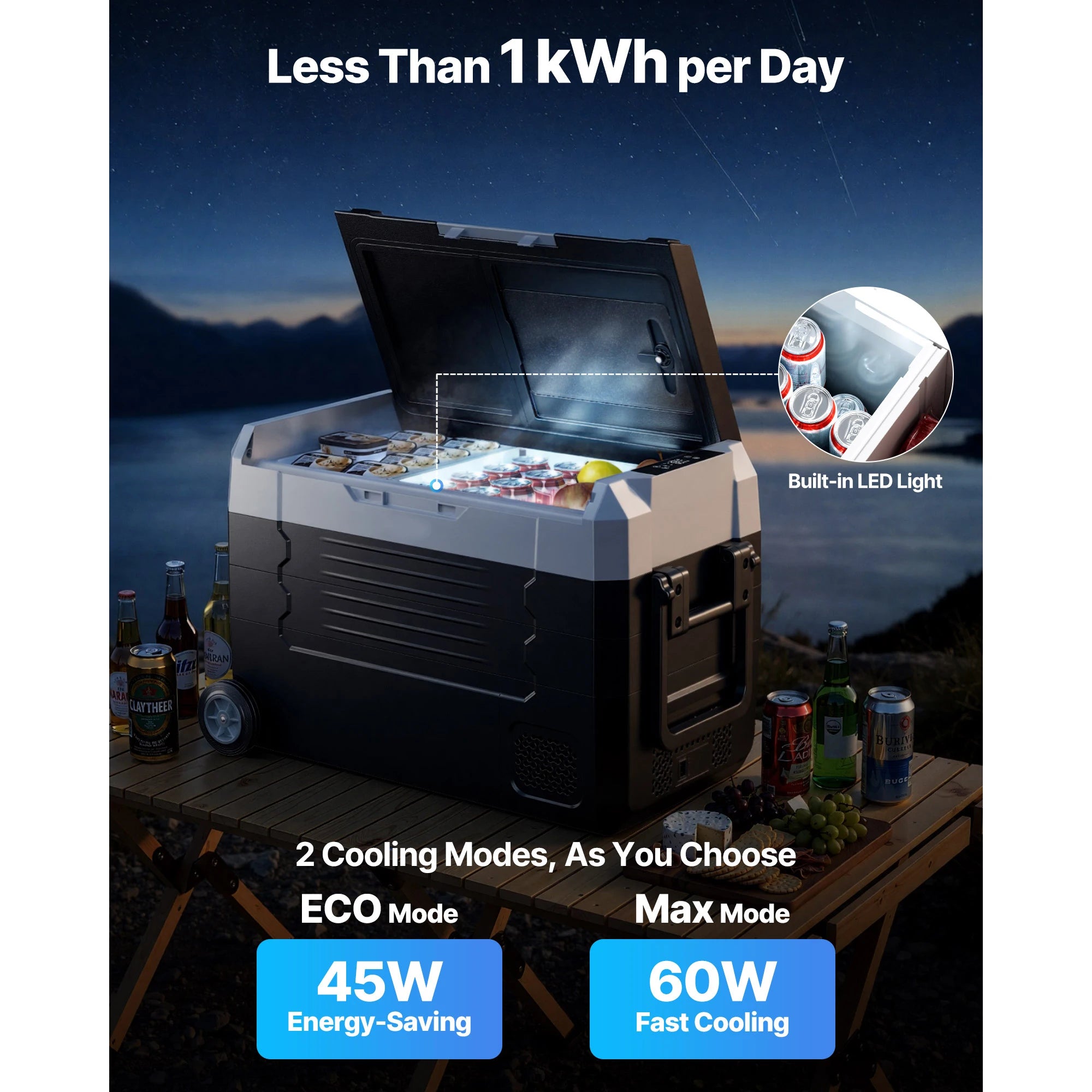 35L 45L 55L Portable Foldable Handle Car Refrigerator with Wheel -4°F to 68°F Truck Refrigerator with APP Control Compressor Freezer for Camping Picnics Car Home Traval