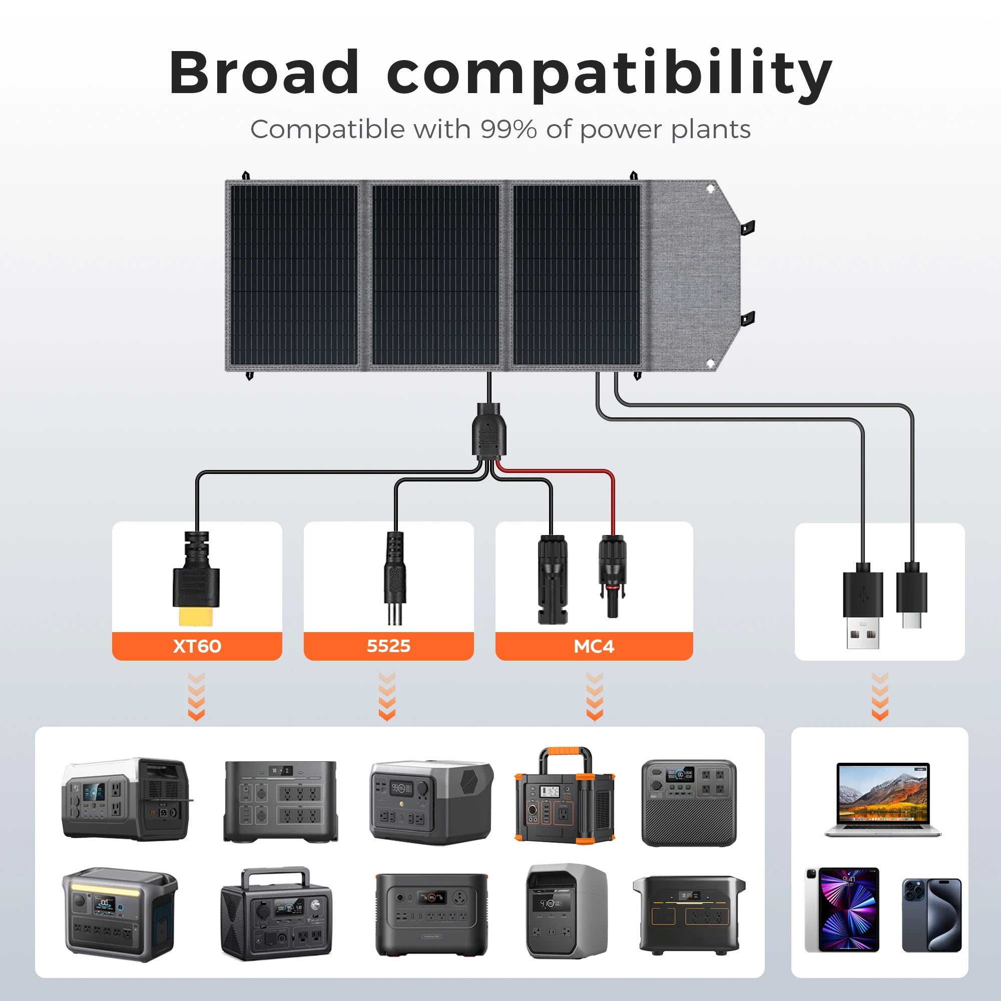 400W 200W 100W Portable Solar Panel, Foldable Solar Power System for Solar Generator, Camping, RV Travel, 23% High Effic